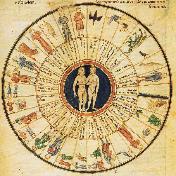 Antique circular astrological chart with classical figures